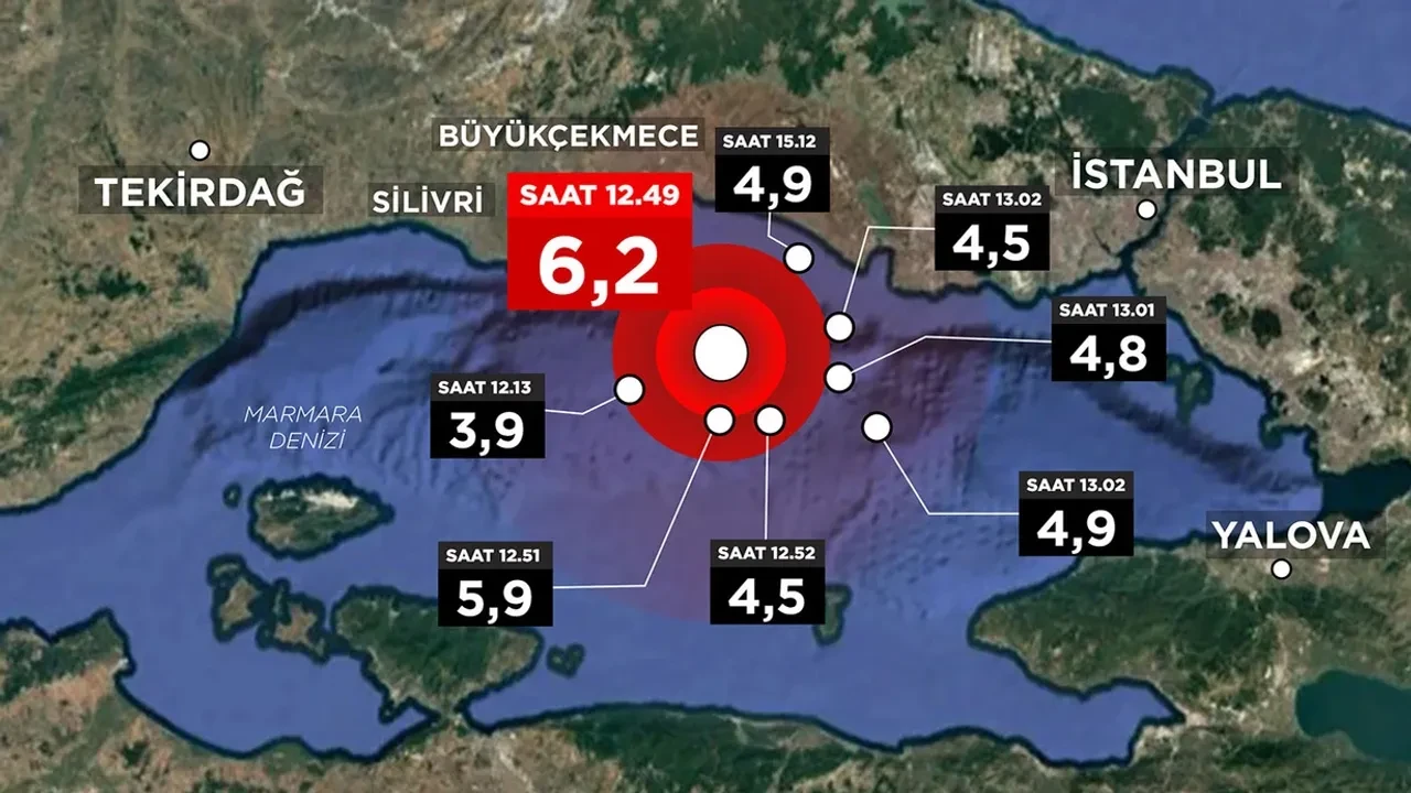 İstanbul’da Deprem Mi Oldu? 18 Ağustos 2026 Son Durum